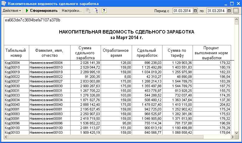 Образец накопительной ведомости данных путевых листов образец