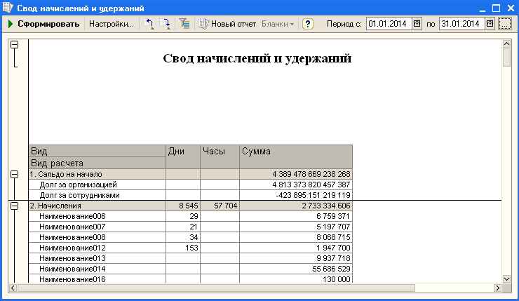 Своды по начислению заработной платы для фсс образец